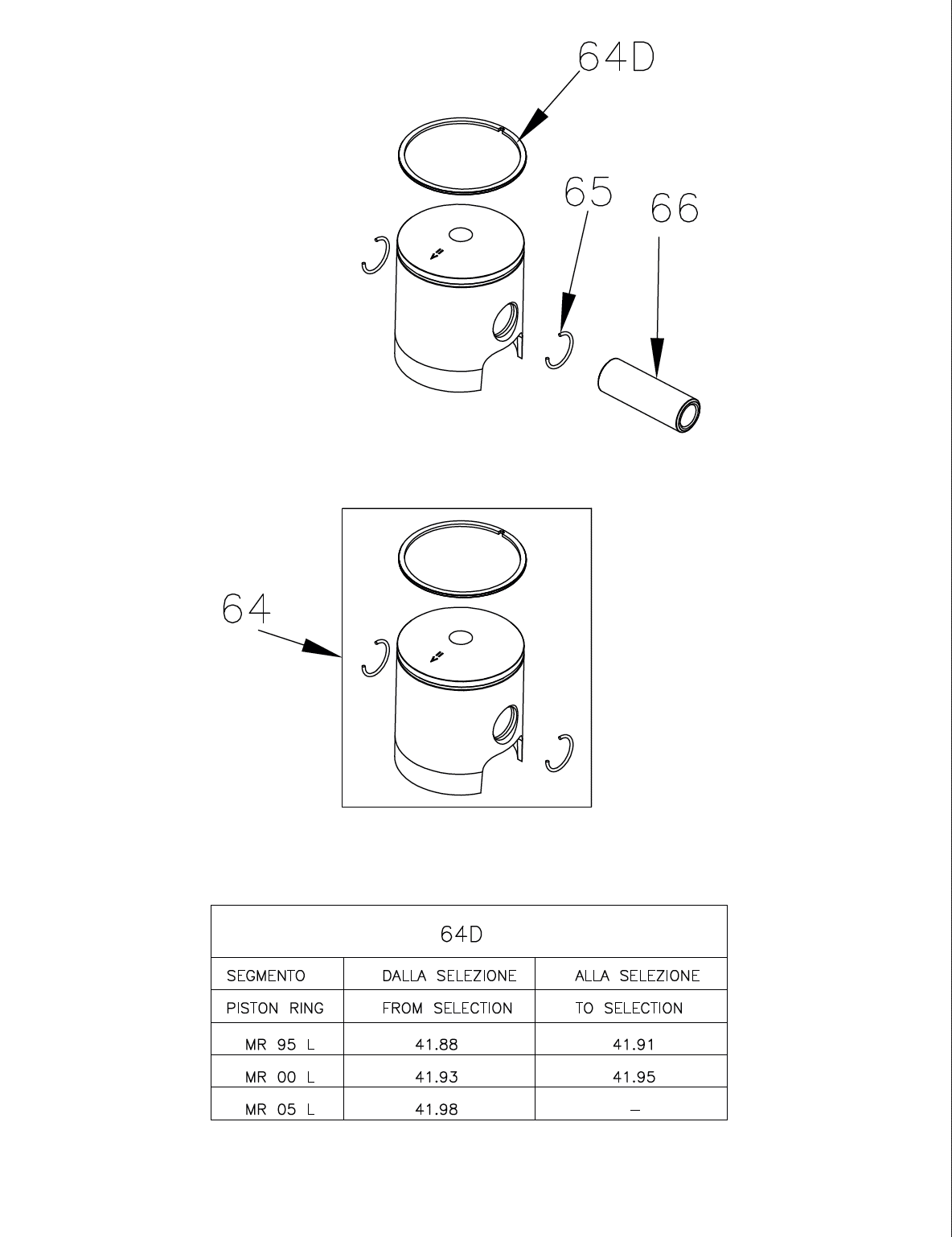 Mini Rok Pistons